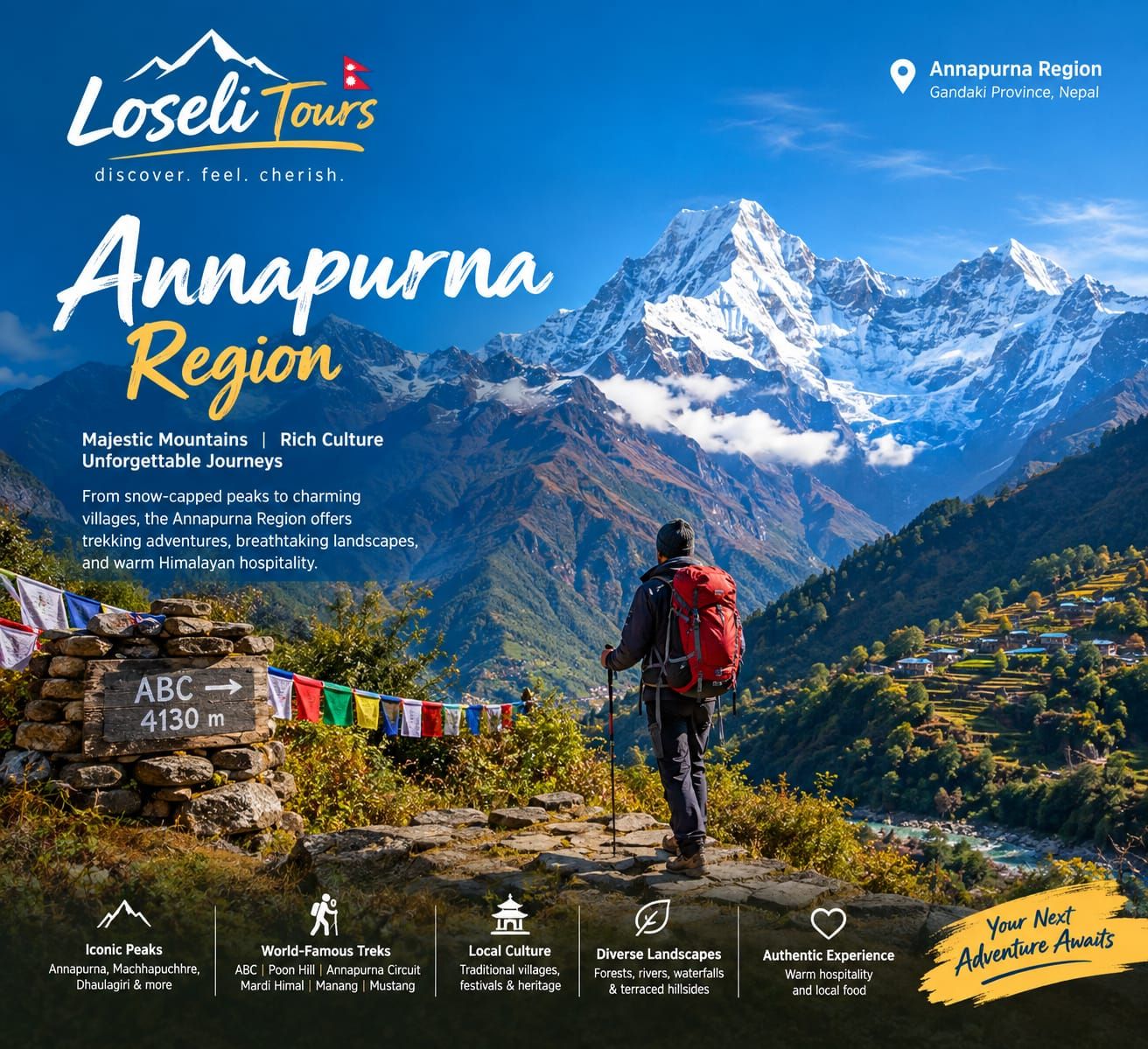 Annapurna Region